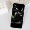 Day Trading Day Trader For Samsung Galaxy A55 A35 A15 A36 A56 A26 A16 A22 A32 A52 A54 A34 A53 A33 A13 A06 A05 Case