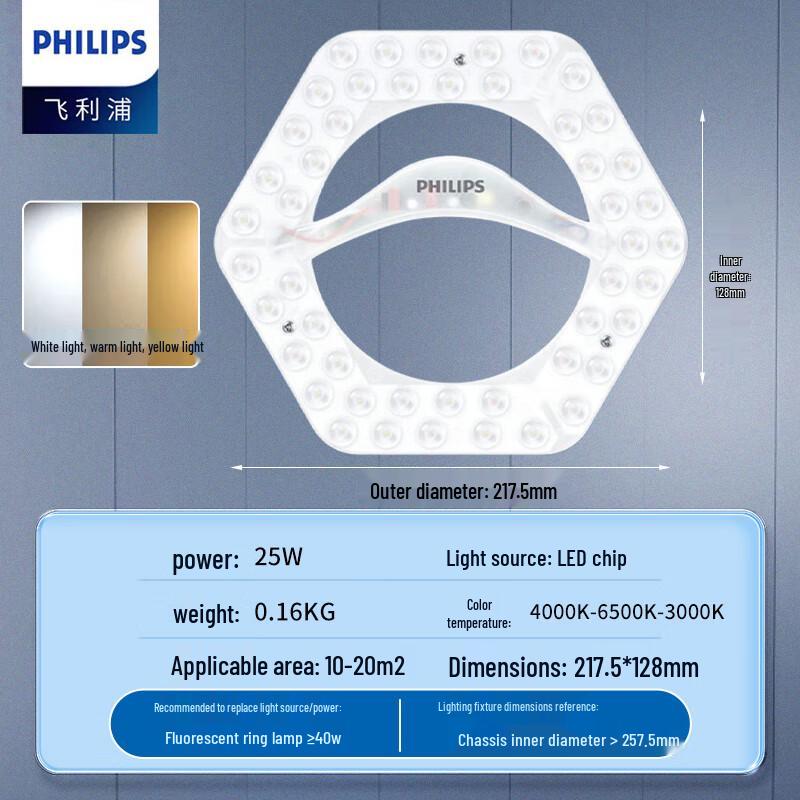 Philips LED Hexagonal Magnetic Ceiling Light Module