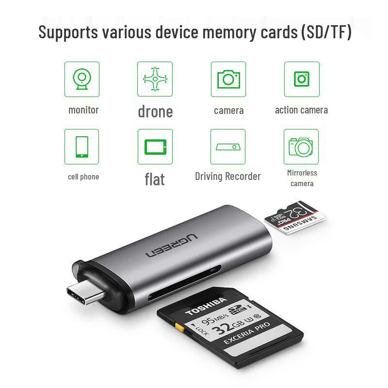 UGREEN USB-C 3.0 SD/TF Card Reader