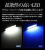 YOURS C28 Serena Dedicated LED Bumper Interior Illumination [Blue] Custom Parts Accessories Dress Up Y505-036-blue [5] S