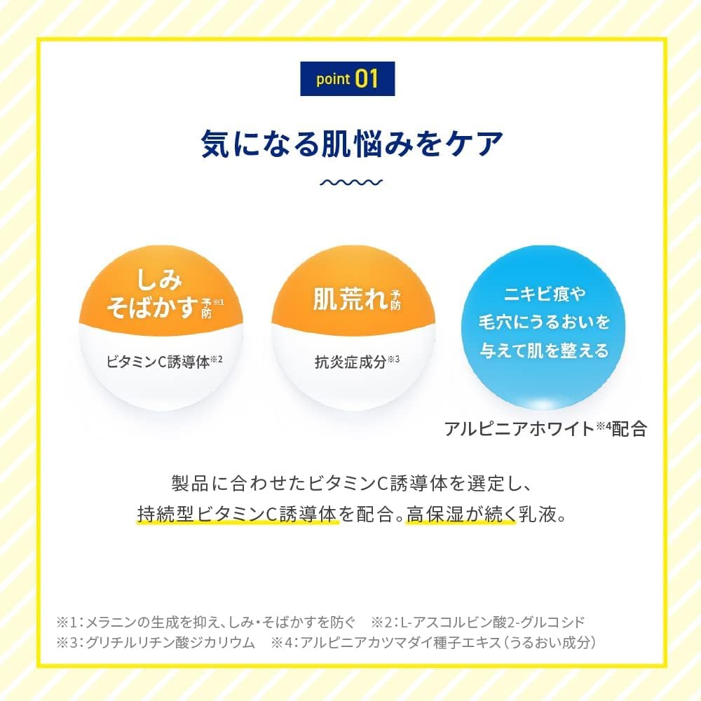 Melano CC Medicated Whitening Emulsion for Spot Treatment 120mL Gokujun Hyaluronic Acid Sachet Included (Quasi-drug) + [Pre-owned]