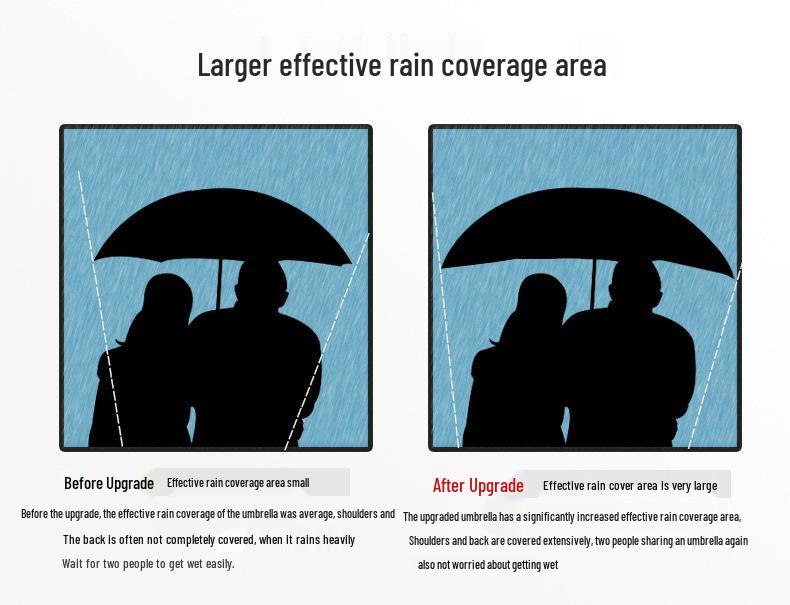 Men's XL 10-Rib Dual-Use Automatic Folding Umbrella for Sun & Rain