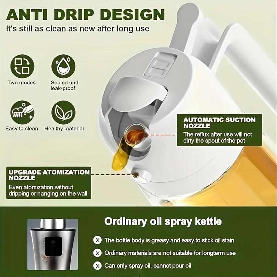 1pc Leak-Proof Olive Oil Spray Bottle - Dual-Use Plastic Dispenser with Fine Mist & Pour Spout, Ideal for Salads, BBQ & Cooking, Easy Hand-Wash
