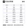 Under Armour Long Sleeved T Shirt Men's Black 1329586-001