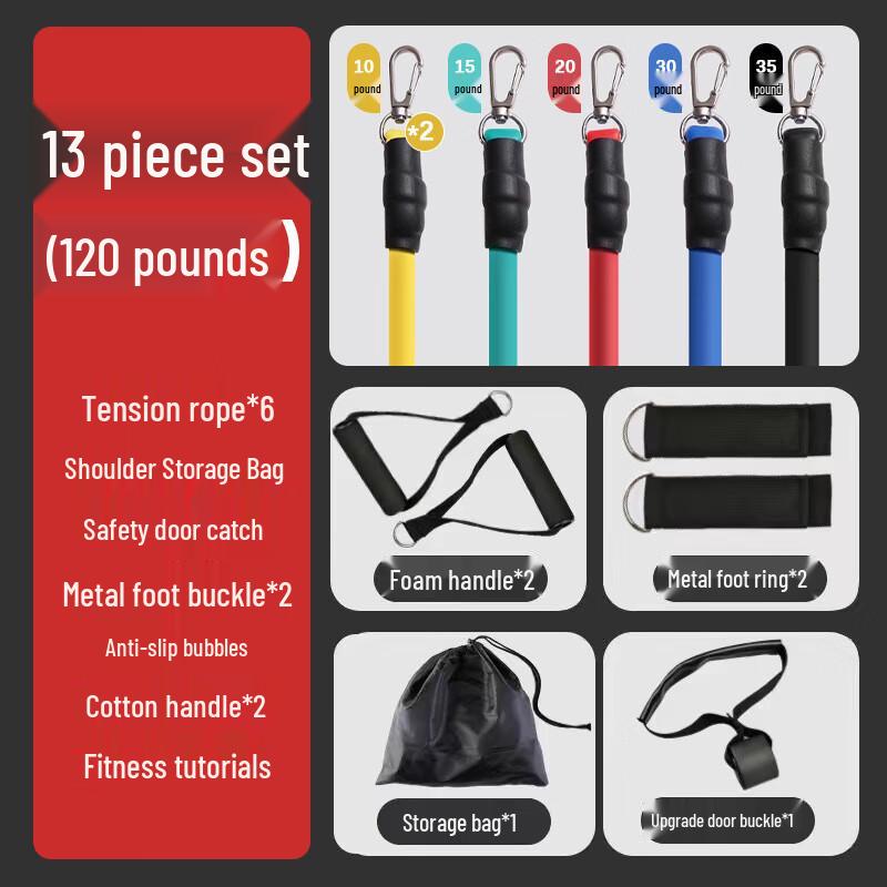 YTYIN Multifunctional Resistance Band Set