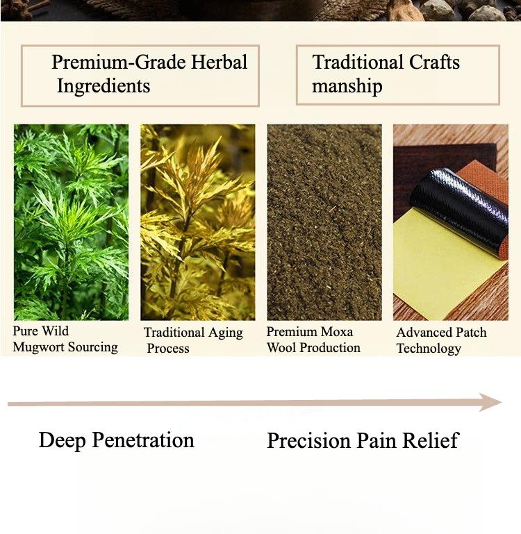 Traditionelle chinesische Beifußpflaster - Selbsterwärmende Therapie für Gelenk- und Muskelschmerzen