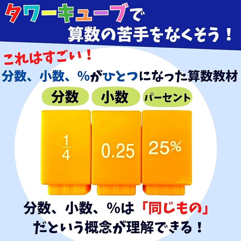 ERROR:Exception: Service Invoked Too Many Times for One Day: Translate.