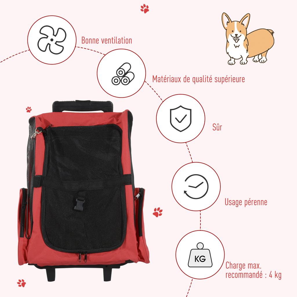 Pet Travel Backpack Bag Cat Puppy Dog Carrier W/ Trolley and Telescopic Handle Portable Stroller Wheel Luggage Bag (Red)