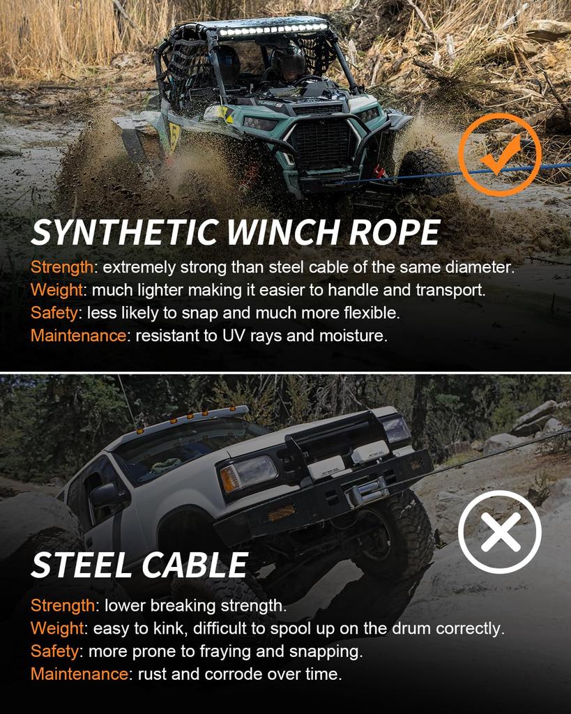 Kolvoii Winch Rope Extension 3/8" X 50' 26.6lb, Synthetic Winch Extension Cable Line for