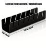 1Pc Hat Organizer for Baseball Caps with Anti-Slip Pad For Display and Storage,Space Saving Acrylic Hat Holder Hangers for Wall with Drilled