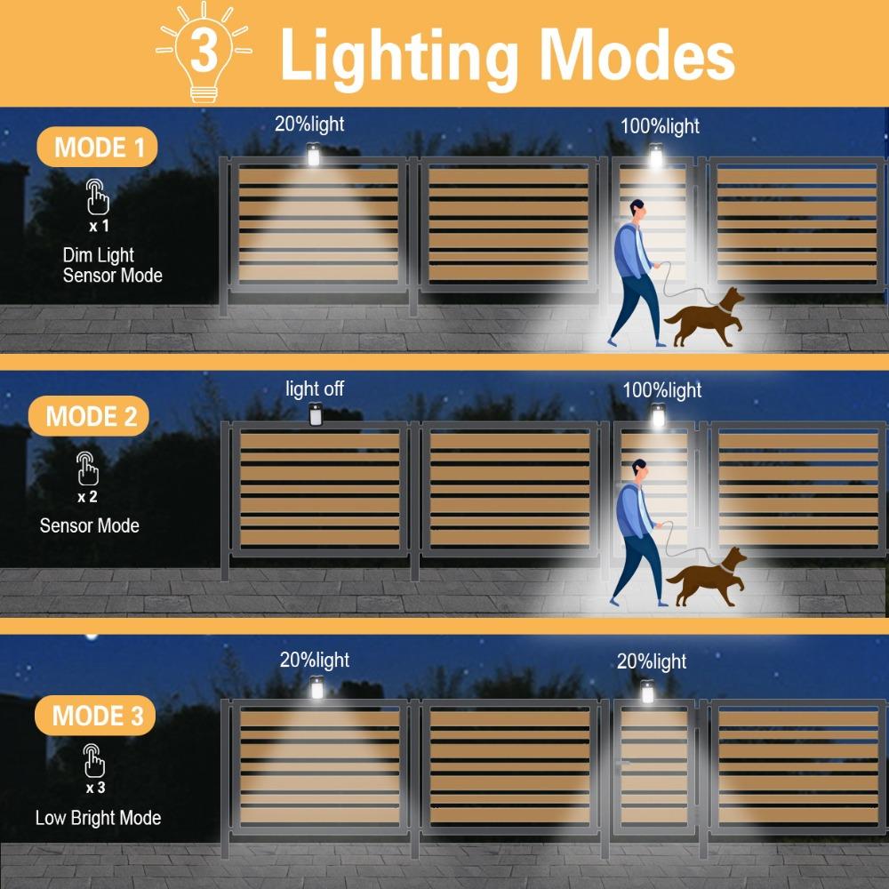 Solar Lights Outdoor Motion Sensor Lights with Clip IP44 Waterproof Wireless LED Spotlight for Fence Wall Pathway Garden Camping