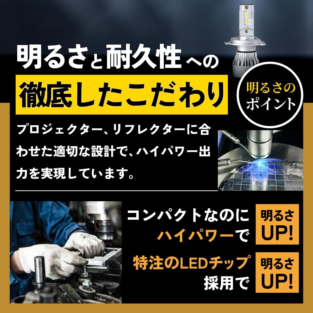 HIDya H4 LED 28400cd Super White Vehicle Inspection Easy Set Headlights, (candela), Bright, 6500k, Compliant, 12V, Built-in Driver, Installation,