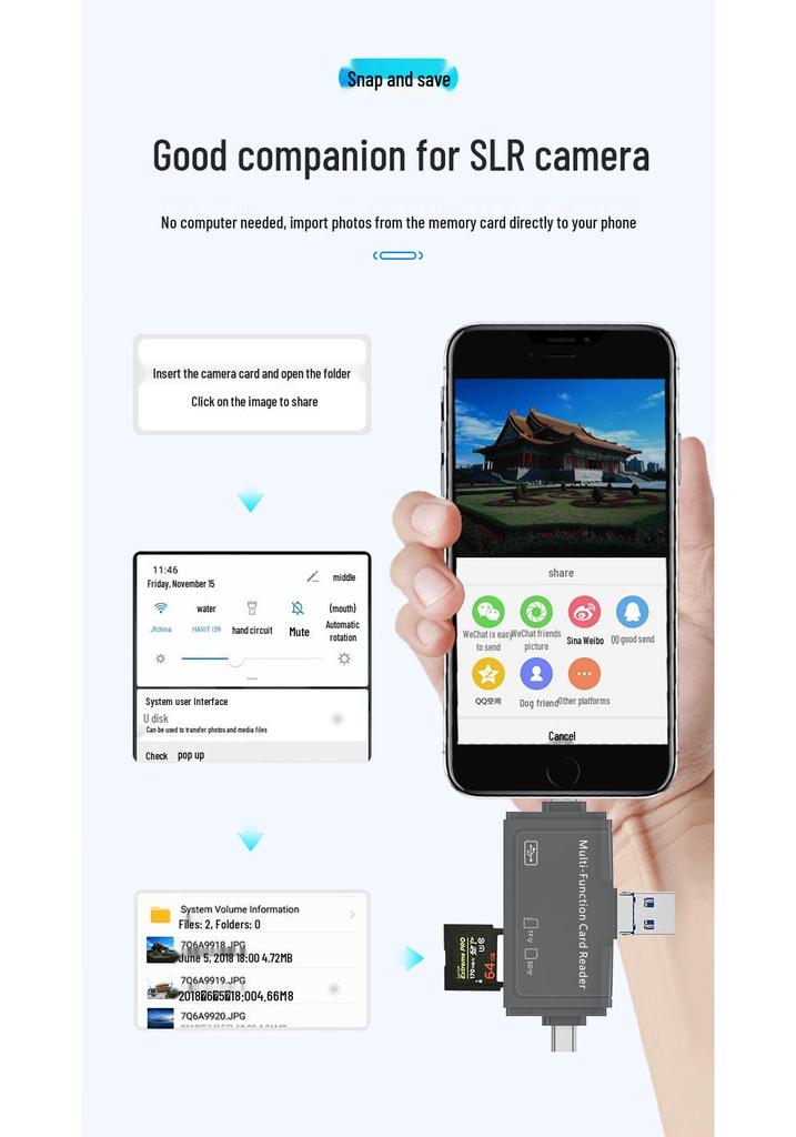 Multi-Function 7-in-1 OTG Card Reader for USB, Type-C, Android, and Computers