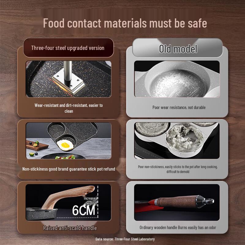 Sansi Steel 3-in-1 Maifan Stone Non-Stick Breakfast Frying Pan