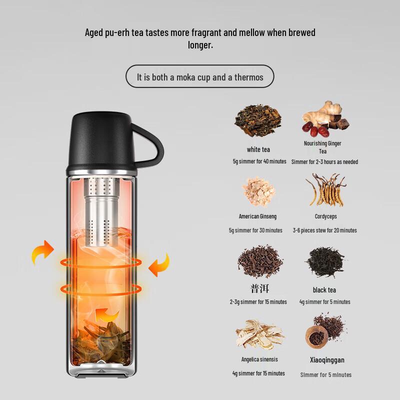 Temake 316 Stainless Steel Insulated Portable Mug