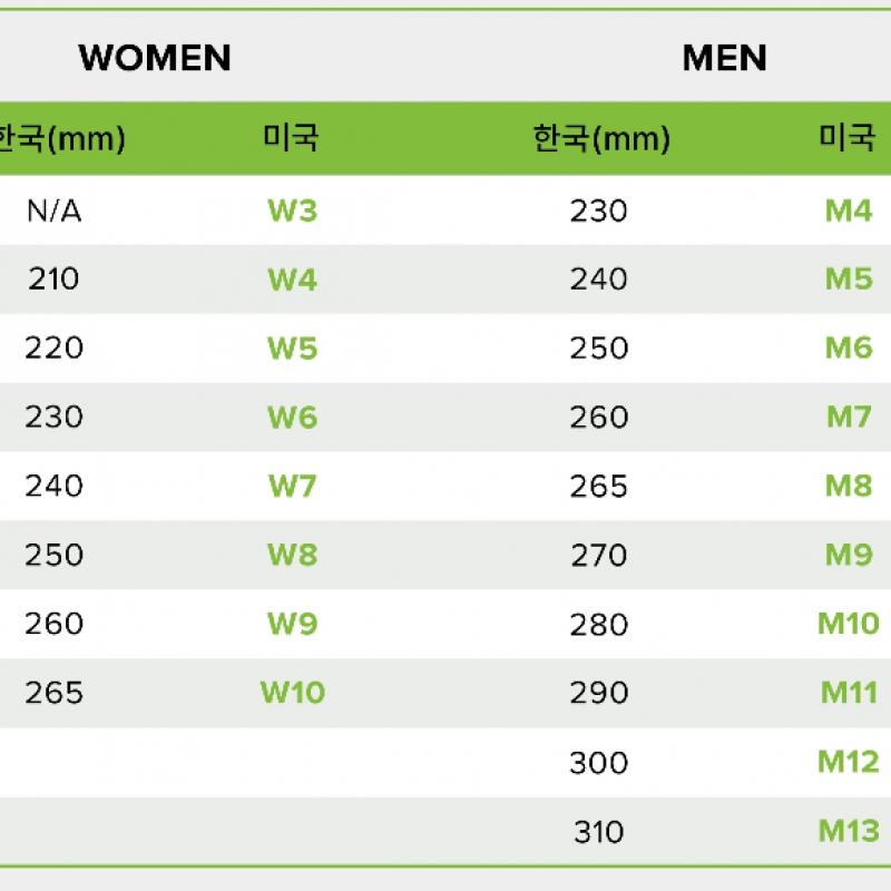 Crocs Duet Max 2 Clogs 208776 001