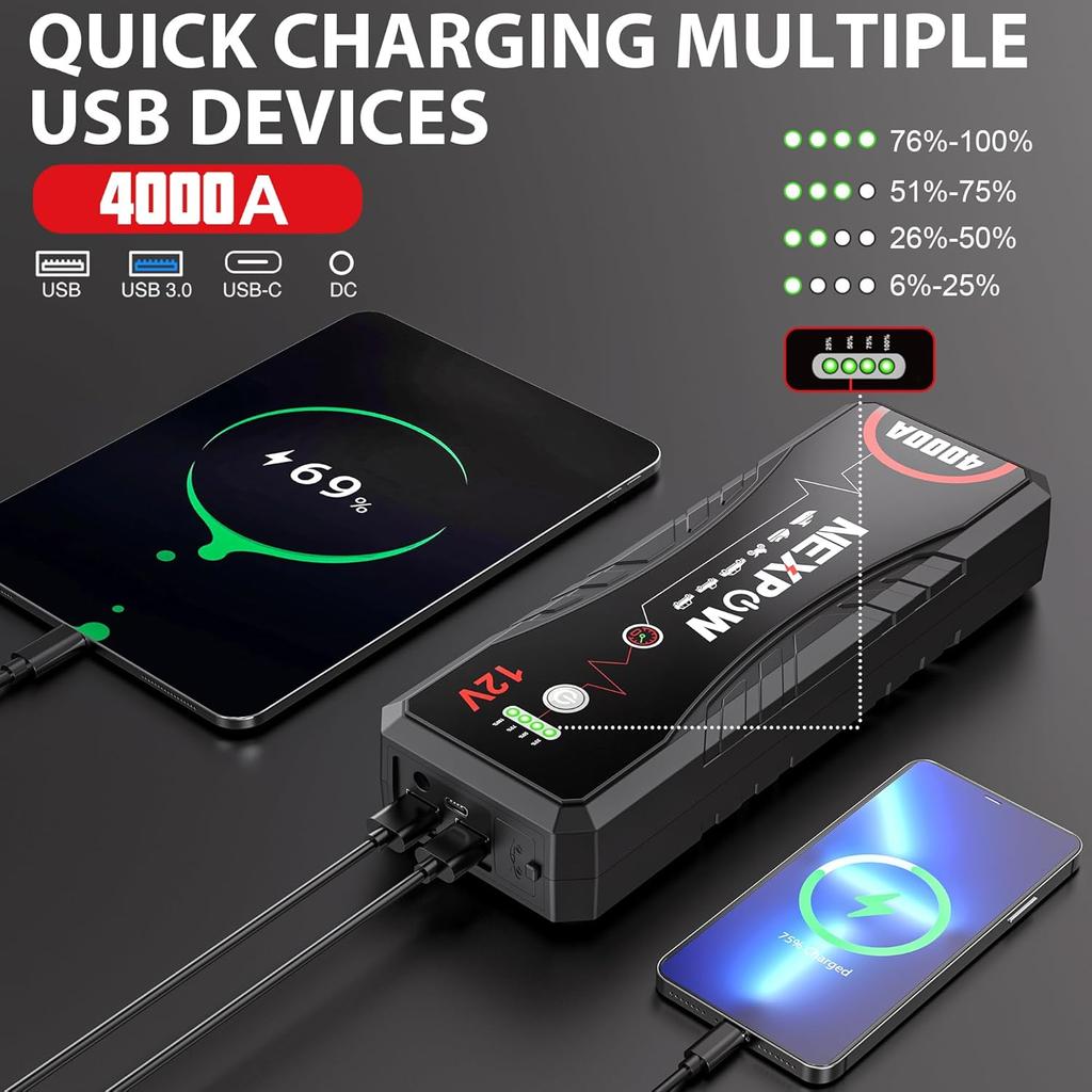 Car Jump Starter 4000A, Portable 12V Battery Booster for Gas & Diesel Engines up to 10.0L, with LED Light & USB QC3.0