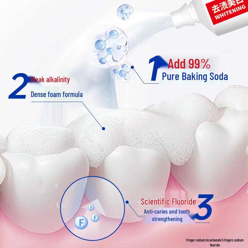 Lion White Baking Soda Toothpaste