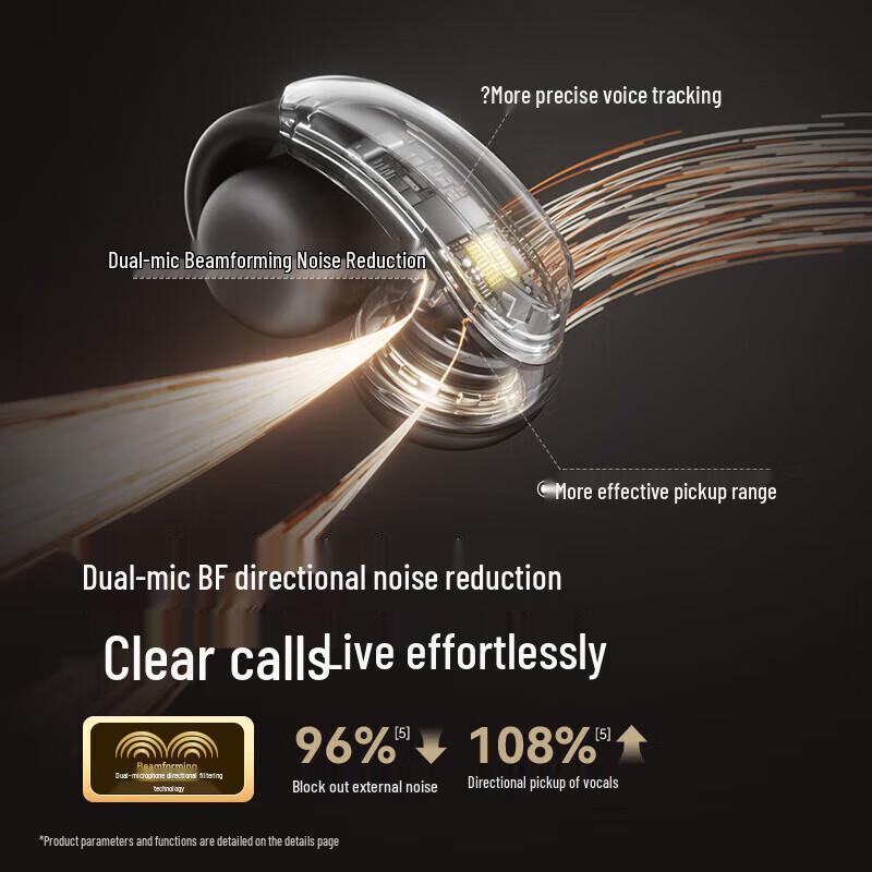 SANAG AI Open-Ear Clip Bone Conduction Sports Headphones