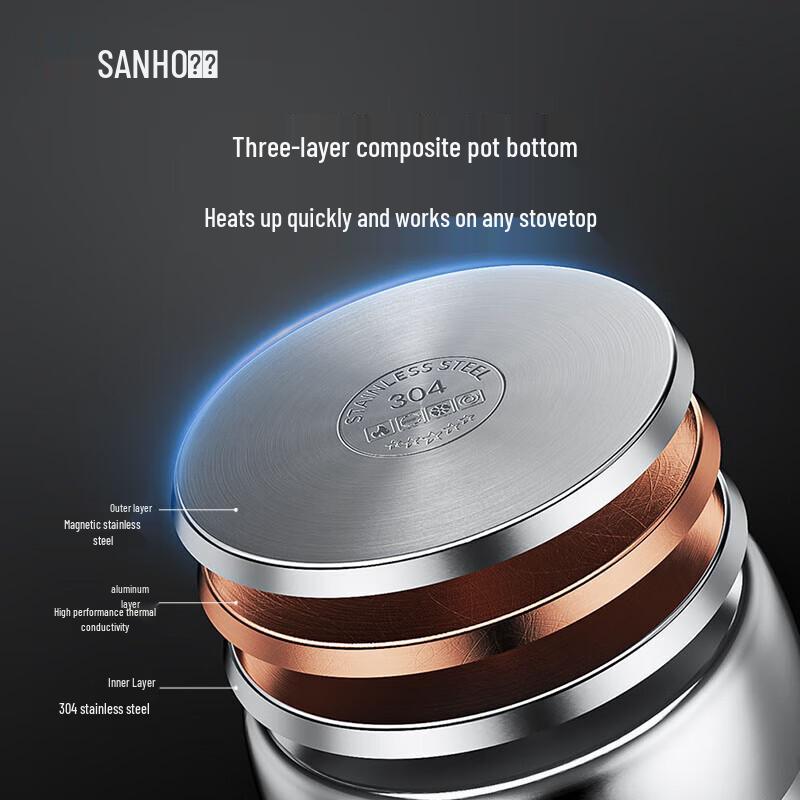 Sanhe 3-Lagen 304 Edelstahl Dampfgarer mit Sichtdeckel, 28cm
