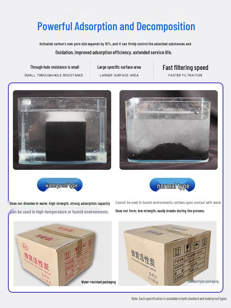 Honeycomb Activated Carbon Filter Box for Industrial Gas and Spray Paint Booths