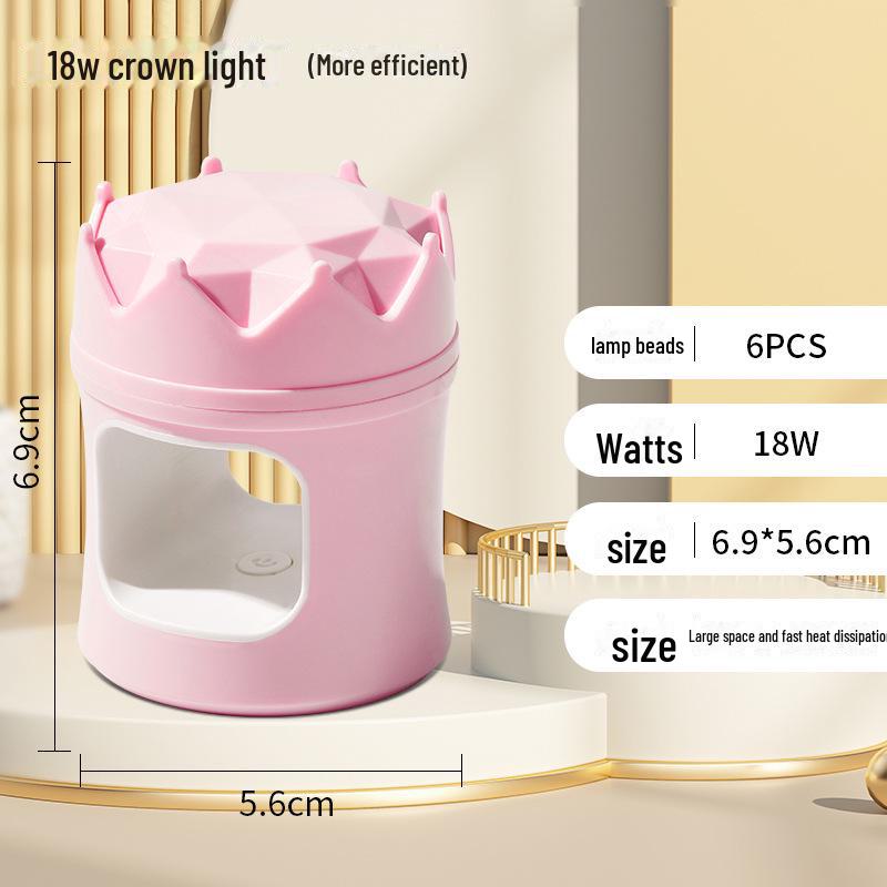 

Лампа для ногтей Sunmini Mini Mouse: УФ-лампа для быстрой сушки лака и геля для ногтей