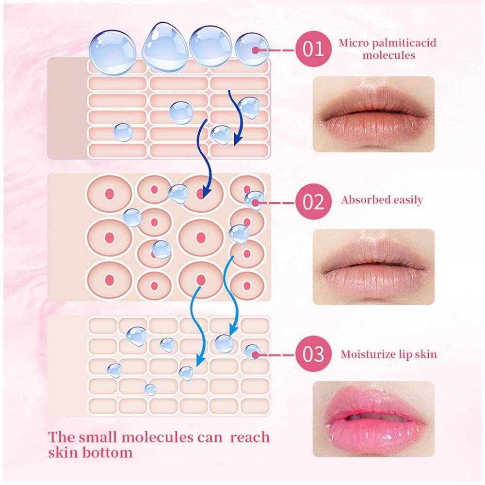 Ibcccndc Tender Lip Lotion, Pink Lipstick, Lip Gloss, Tender Lip Pigment