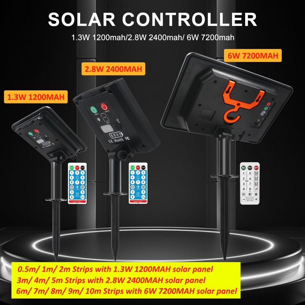 IP68 Solar Powered COB LED Neon Strip Light 24V 320LEDs/m High Density Flexible Ribbon Remote Control 1-10m Outdoor Garden Lamp
