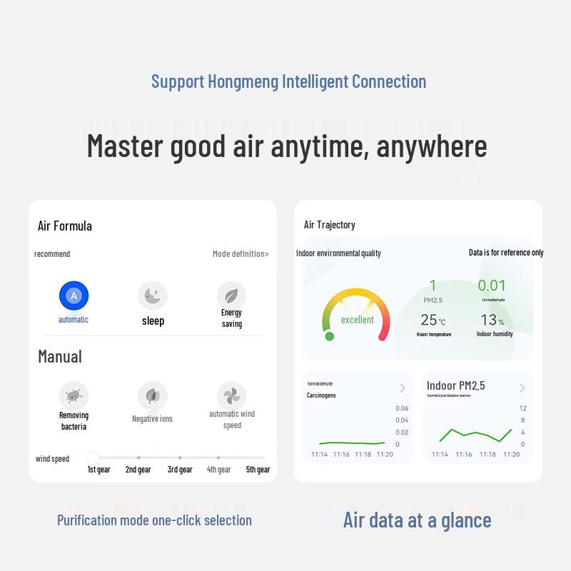 Huawei Smart Air Purifier 3 Enhanced Edition