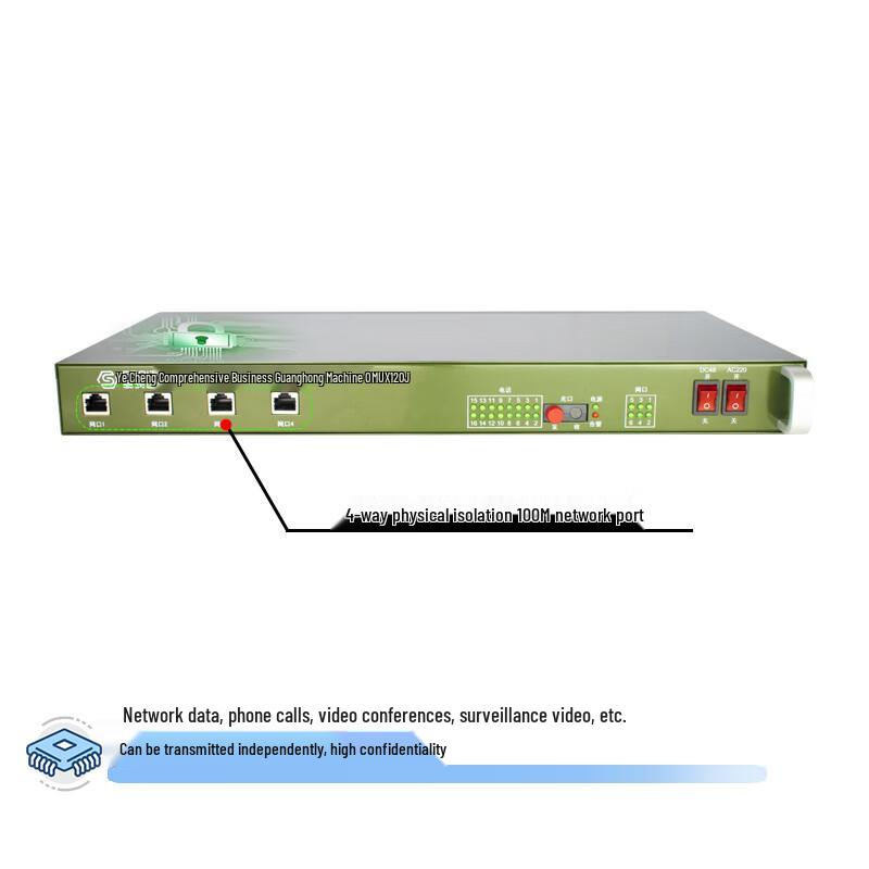 SRDIT OMUX120J Integrated Optical Transceiver