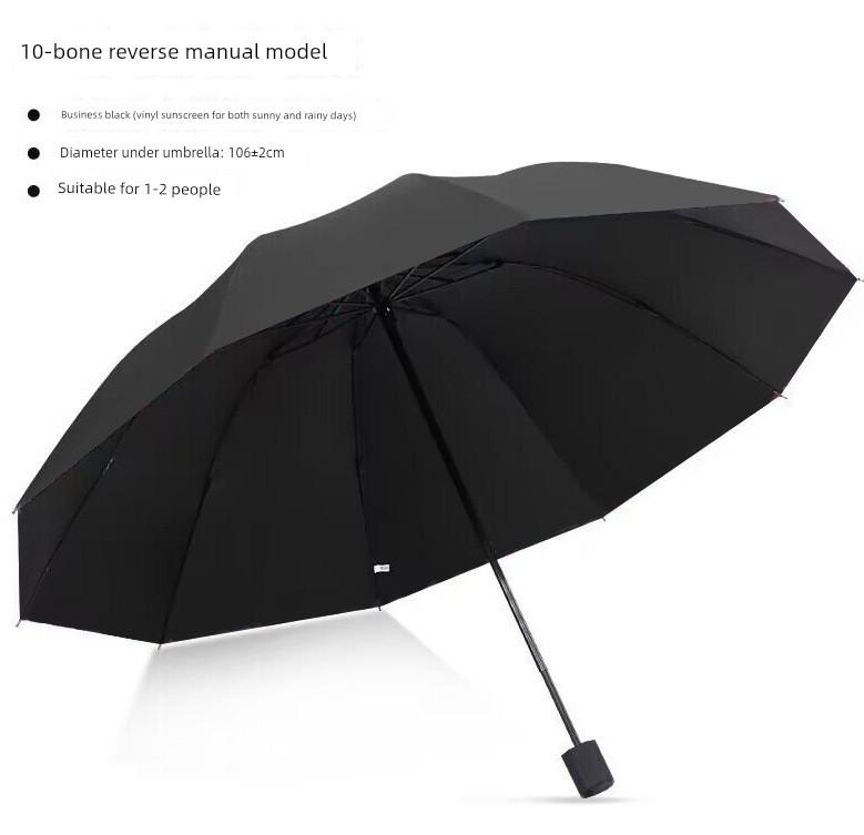 Large Vinyl Umbrella with Ten Ribs and Flat Edges, Dual-Use for Sun and Rain, with Logo, Business-Style Men's Sunshade Umbrella