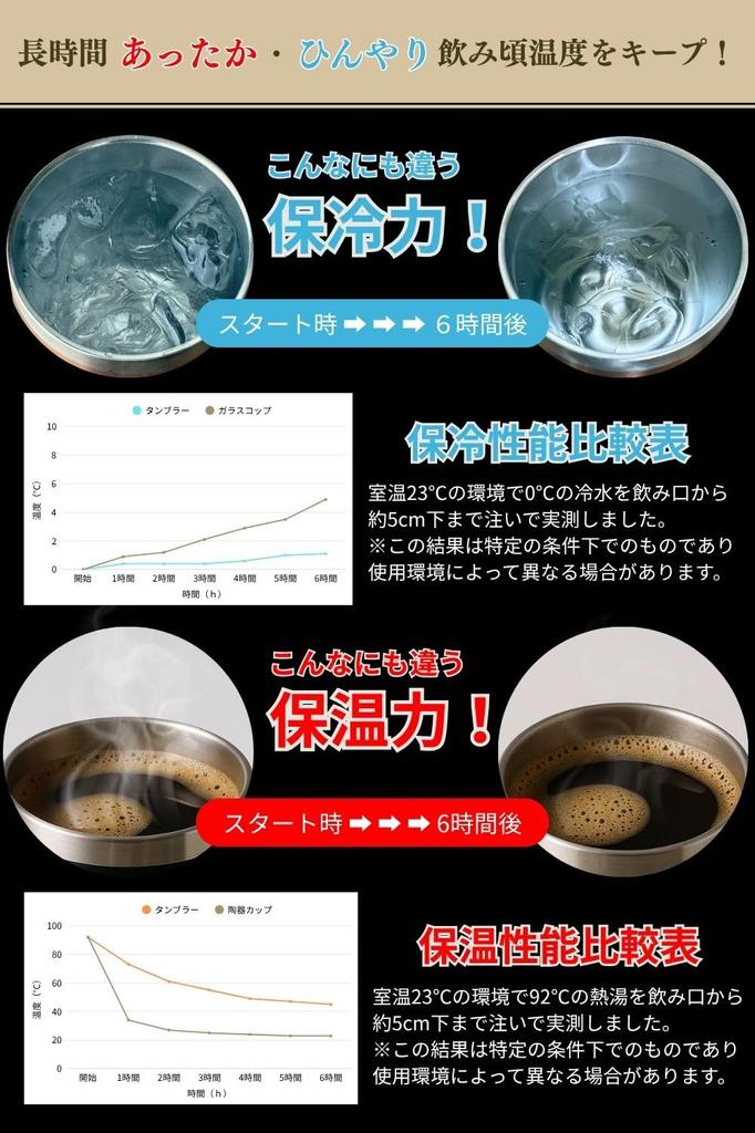 350ml Vacuum Insulated Tumbler with Stainless Perfect for Keeps Drinks Hot or Easy To Direct Drinking by Whiskey Lid, Steel, Leak-Proof, Spill-Proof,