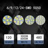 2Pcs 1W 2W 3W  G4 Back Pin Round Board LED Bulb DC 12V 24V  Lamp For Car Boat Home Spotlight Cabinet Lighting Replace Hologen