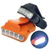 1 Clip On LED Headlight, Portable Hands-free Light, Available In Two Colors, Suitable for Outdoor Camping, Hiking, Nighttime Sports Activities