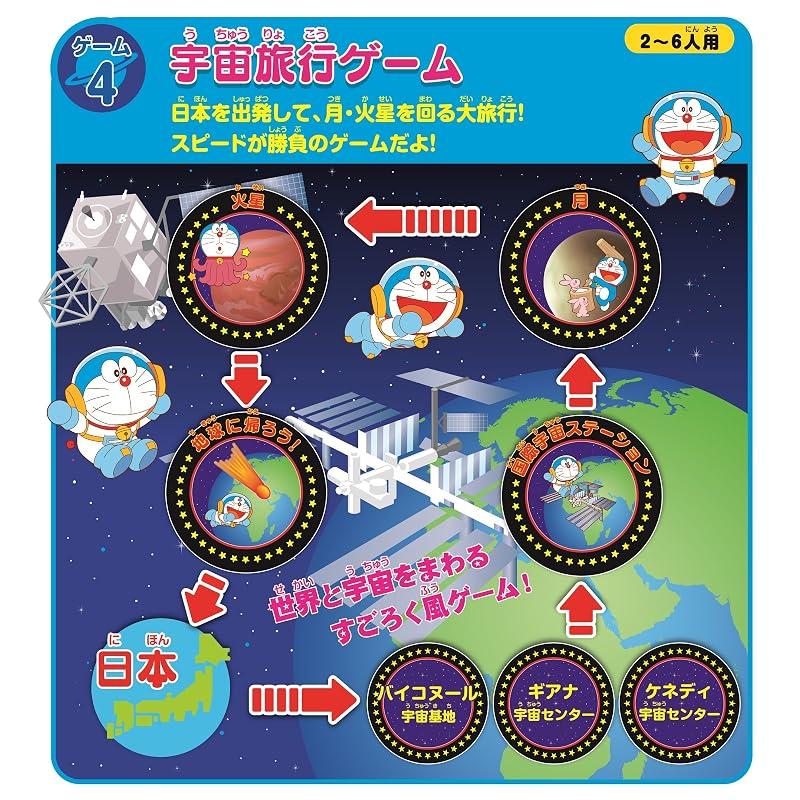EPOCH Doraemon Anywhere Japan Travel Game 5 (6 players)