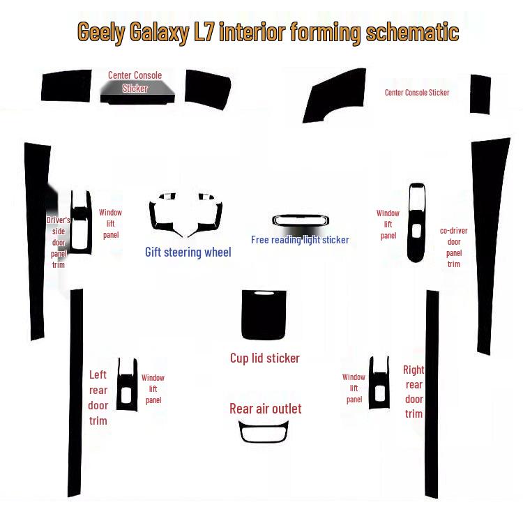 Geely Galaxy L7 Interior Carbon Fiber Console & Cup Holder Protective Film