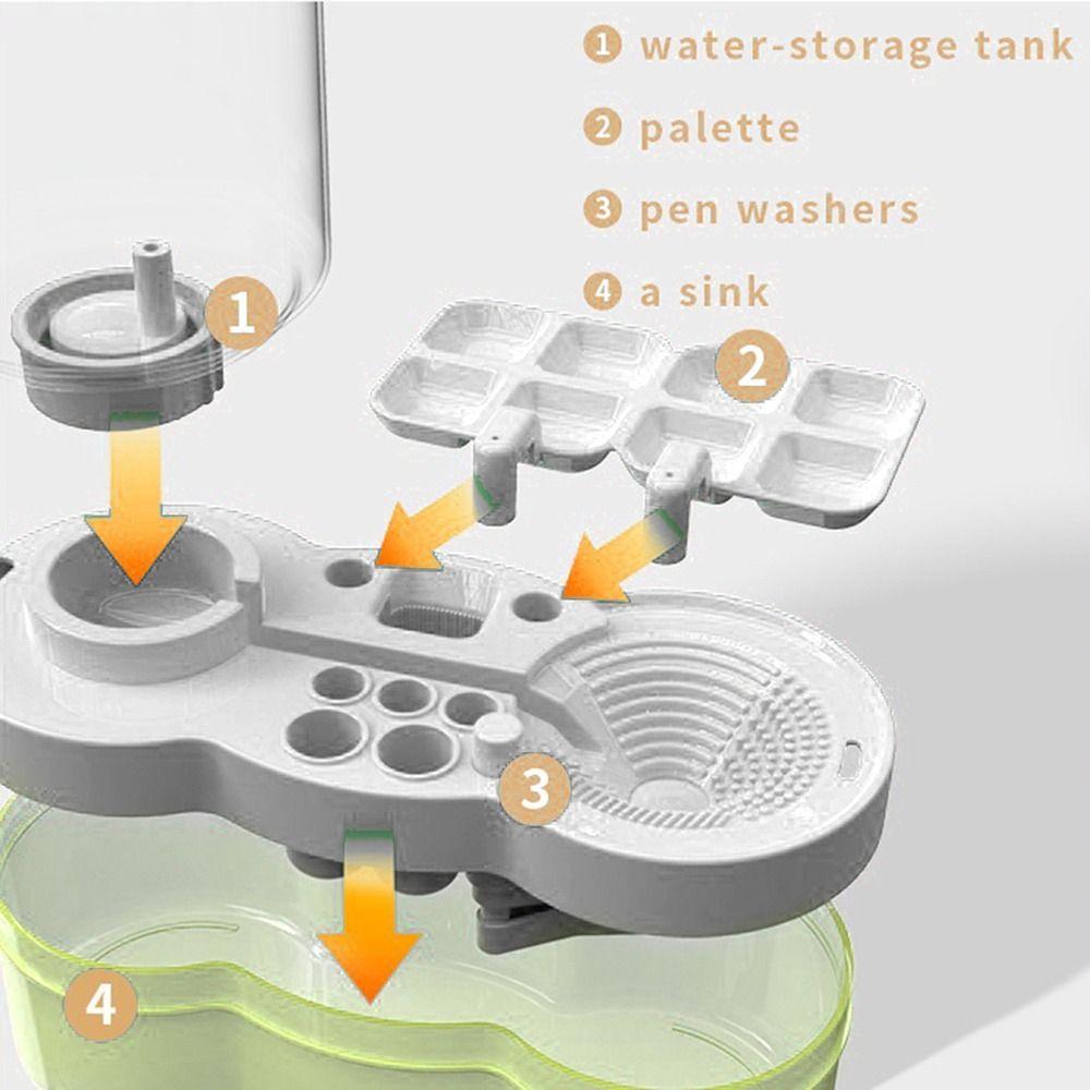 Large Capacity Paint Brush Cleaner Detachable Paintbrush Rinser Painting Cleaning Supplies  Kids