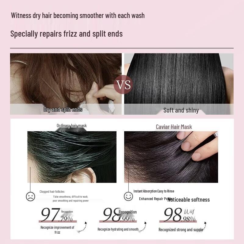 Three Hair Masters Caviar Nourishing Hair Mask