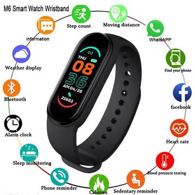 Akıllı Elektronik – Fitness İzleyici ve Akıllı Bileklikler