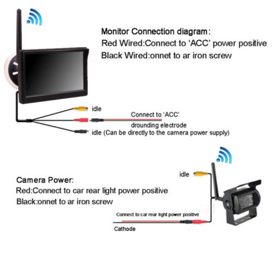 Universal 12V-24V 4.3" HD Wireless LCD Monitor Rear View System +Wireless 18 LED