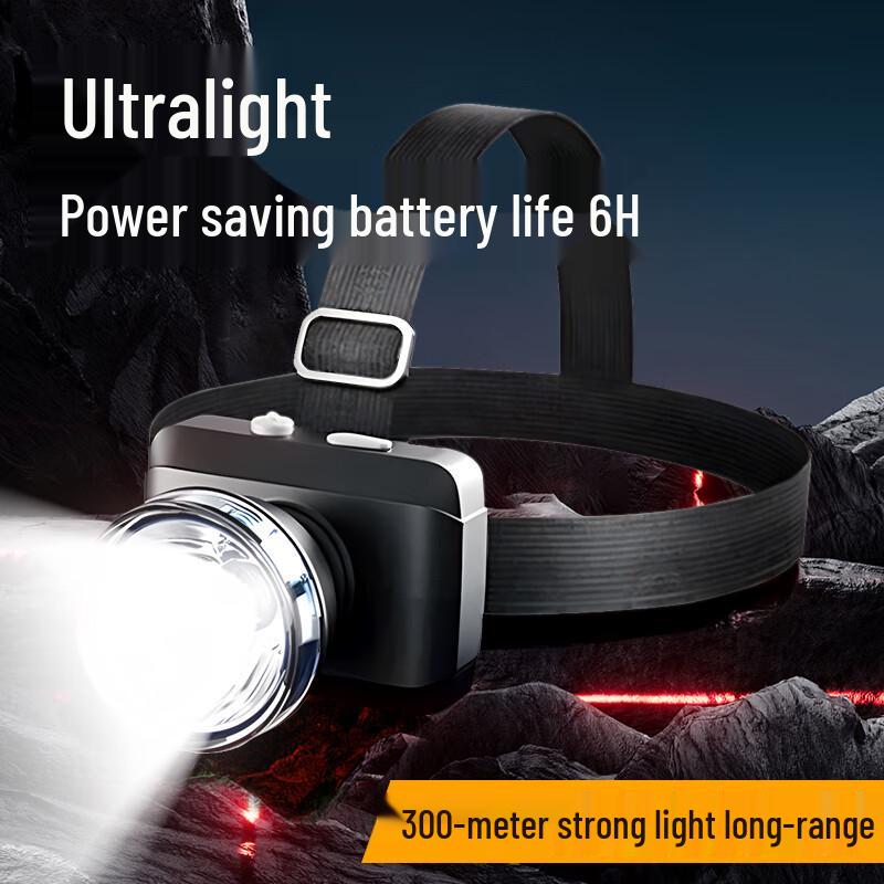 DP LED Rechargeable Headlamp