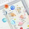 20Pcs Planet Solar System Stickers PET Universe Planet Stickers for Mobile Phones Computers Tablets Cups Dream Planet