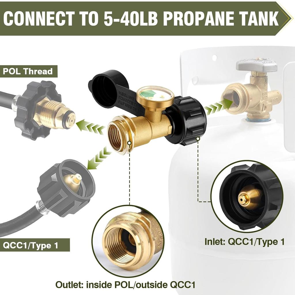 Bestfire 2 PCS Propane Tank Gauge With Leak Detector – Universal Level Indicator For 5-40Lb Tanks – QCC1/Type 1 Connection – Brass Construction
