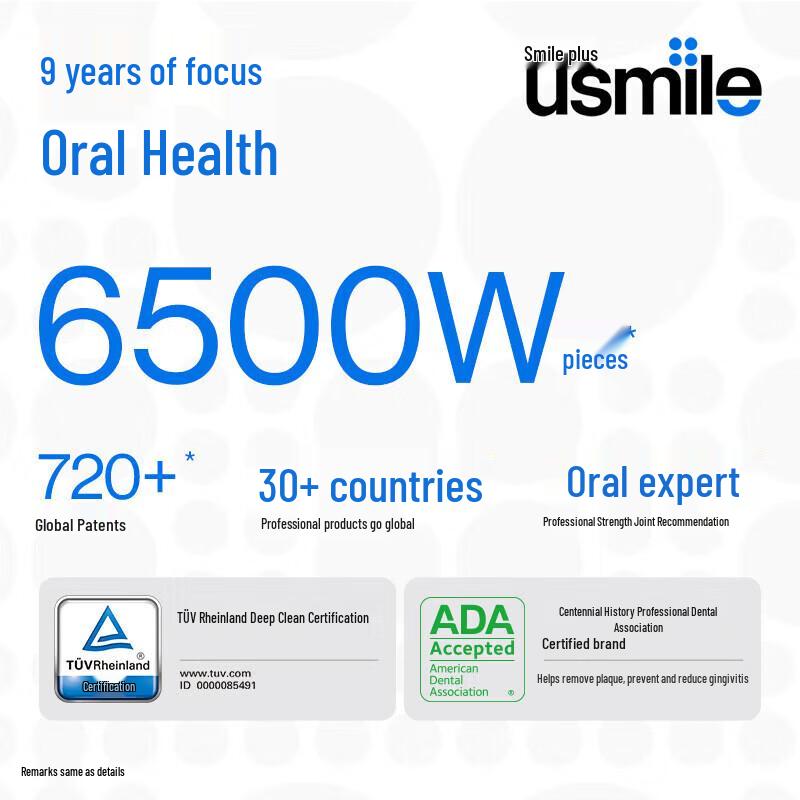 usmile Q20 Kids Smart Electric Toothbrush CN plug (adapter included)
