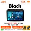 Android 16 Carplay For Peugeot 308 308SW 408 2007 2008 2009 2010 2011 - 2020 Multimedia Player Bluetooth DVD 2k Touch Screen 5G