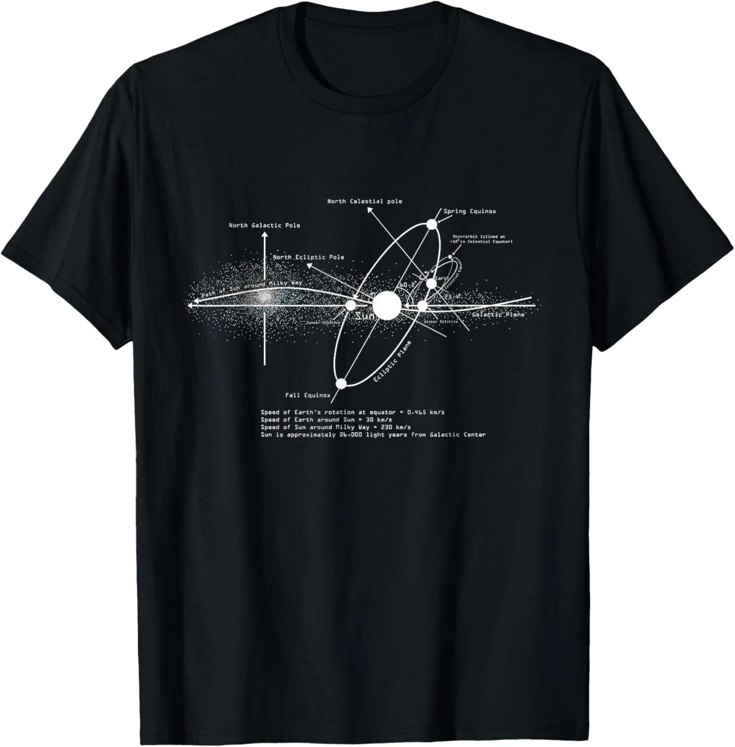 Solar Systems Diagram Astronomy Lover Astronomer Space Gift Unisex T-Shirt 4XL