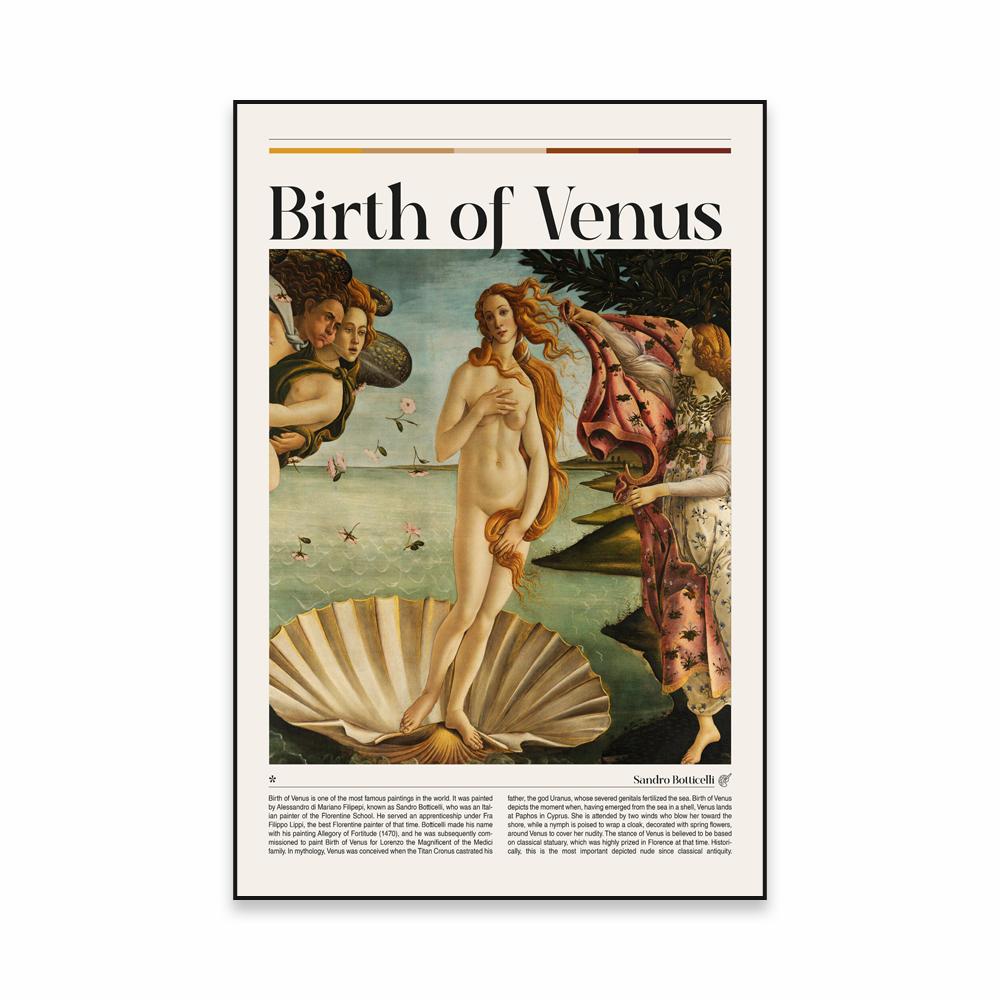 Classical Sandro Botticelli Oil Painting Poster Renaissance Art Prints Birth of Venus Canvas Painting Gallery Home Bedroom Decor