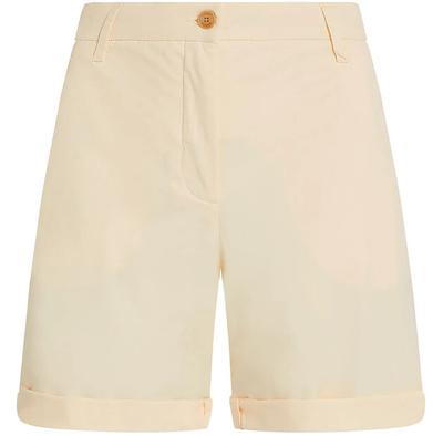 Blend Shorts