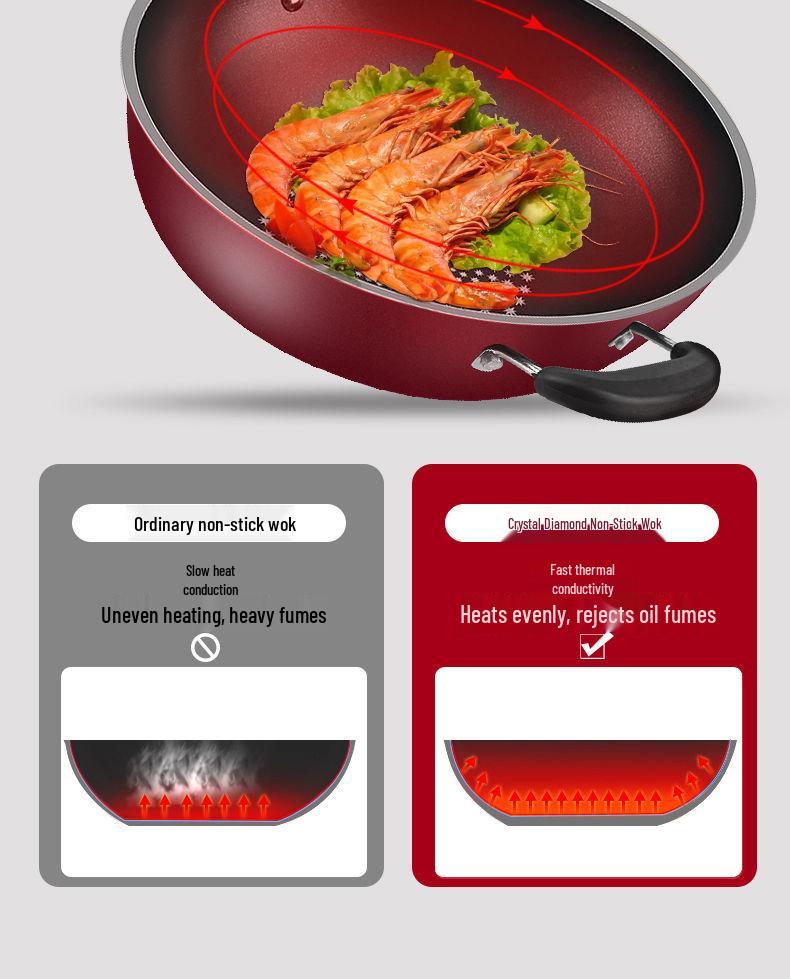 Macar's Diamond Non-Stick Flat-Bottom Wok - Fume-Free, Oilless Iron Cookware for Stovetops
