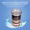 Water Filter Pure Water Filter Replacement for Dispenser with 6 Layer Combination Filter Compatible with Faucet Mount Filtration